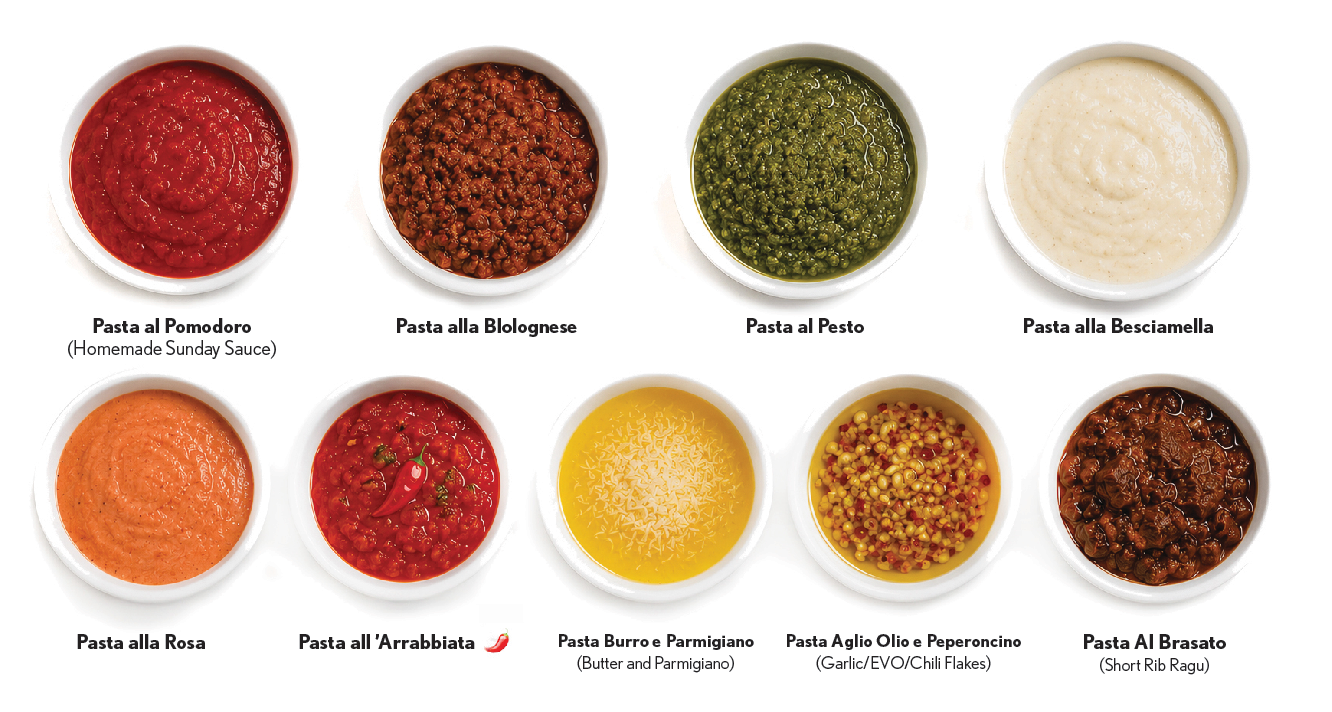 Pasta sauce options